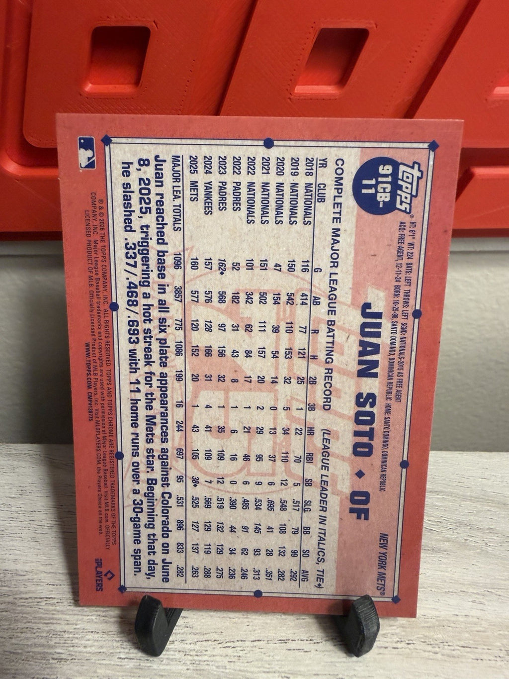 It’s just a Juan Soto card. Sorry. 1